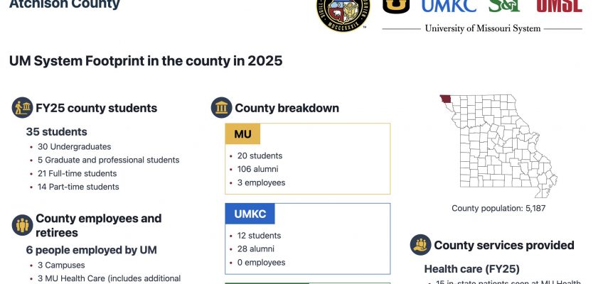 A screenshot of the Impact Reports map selection interface.